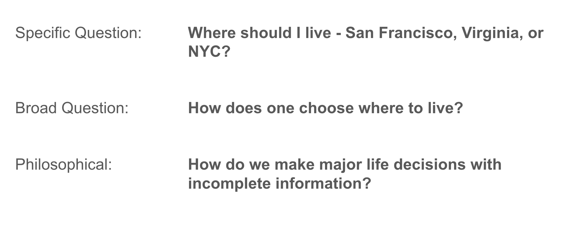 Questions